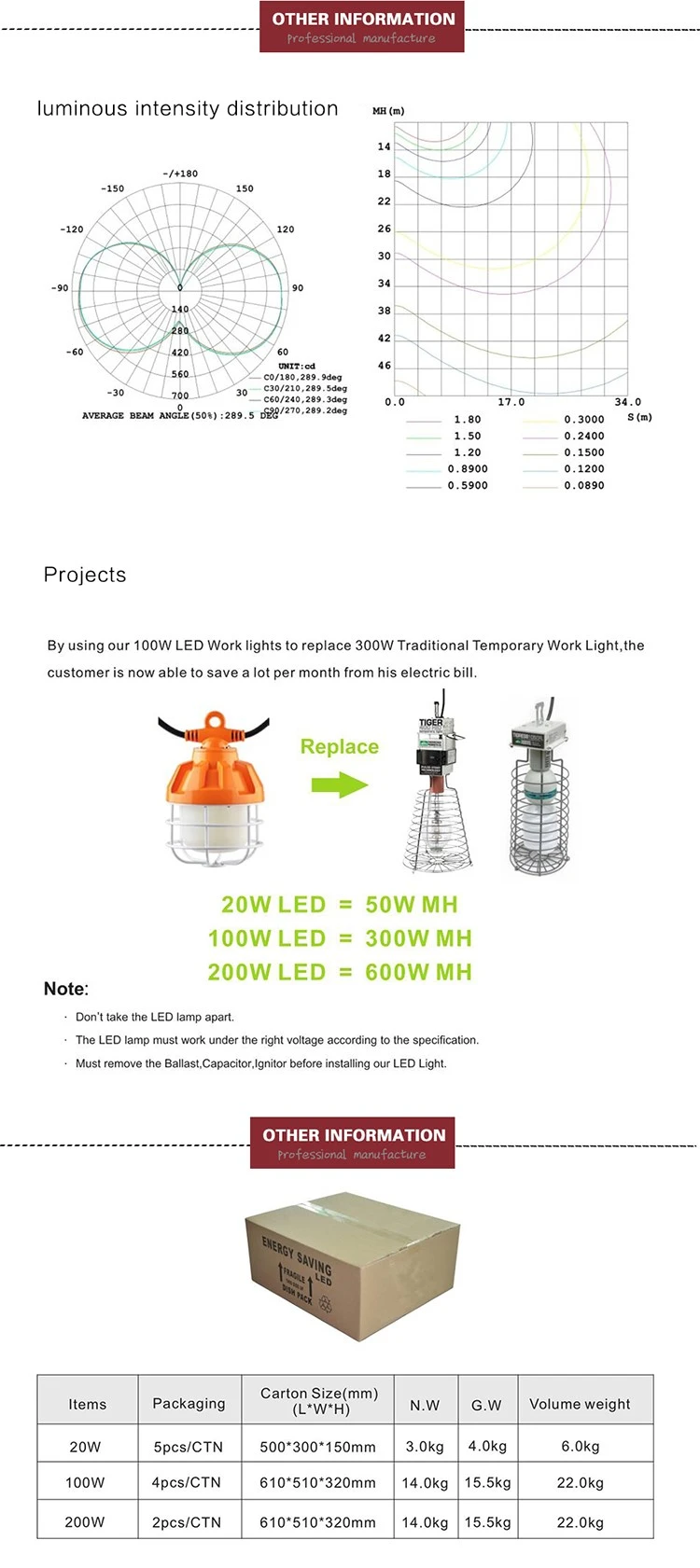 construction led work lights 11 construction led work lights 11
