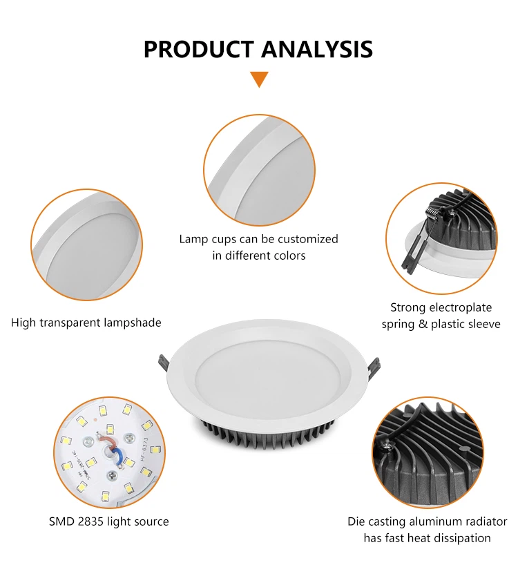 24v downlight led 11 24v downlight led 11