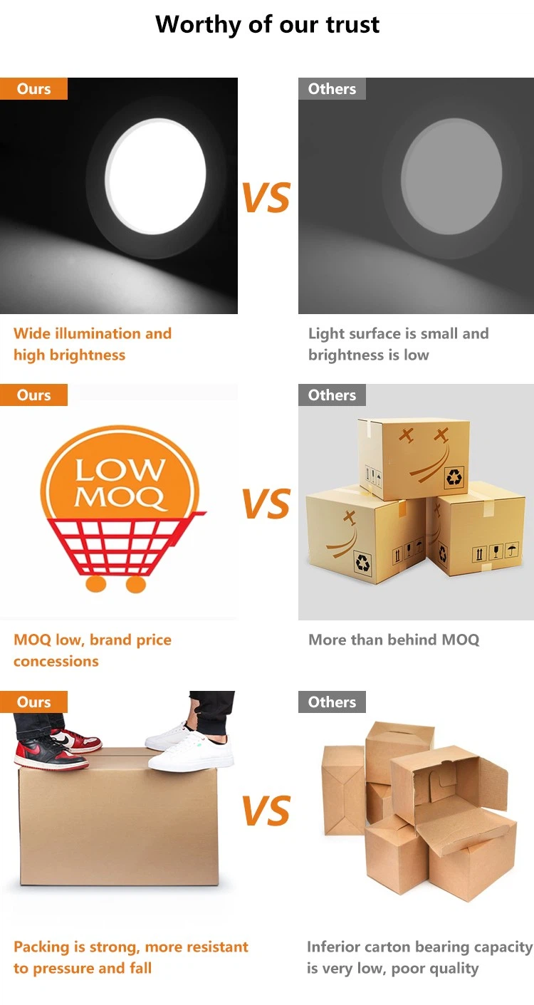 24v downlight led 17 24v downlight led 17