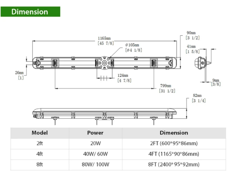tri proof led lights tri proof led lights