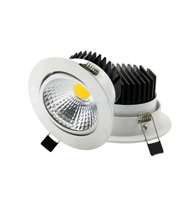 Світильники з рейтингом IP65