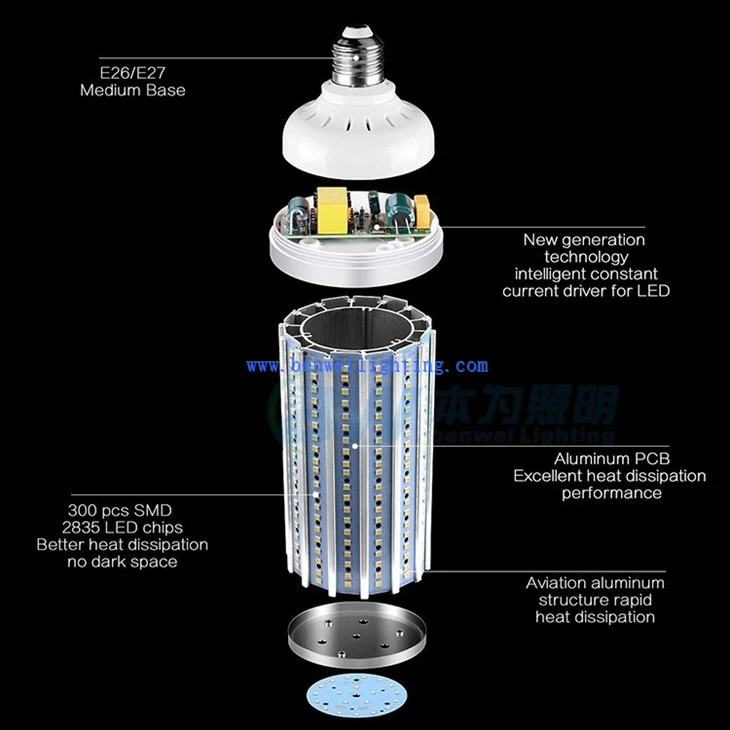led camper bulb
