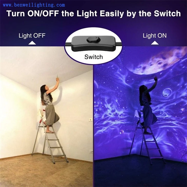 led blacklight
