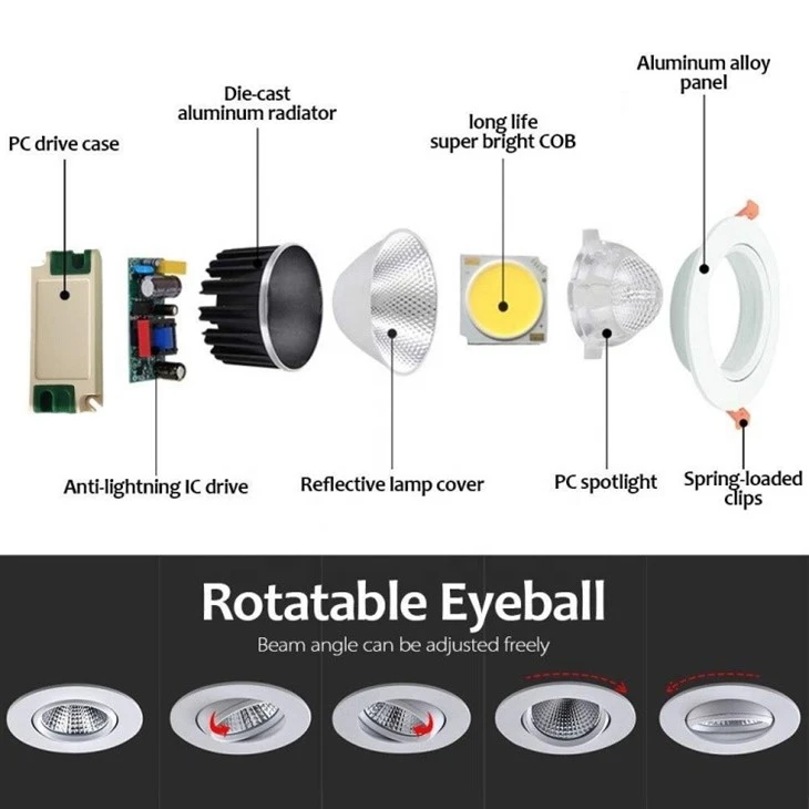 Embedded Angle LED Downlights factory