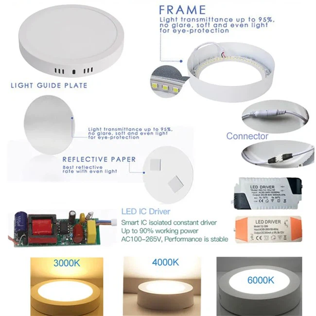 panel light 7 panel light 7