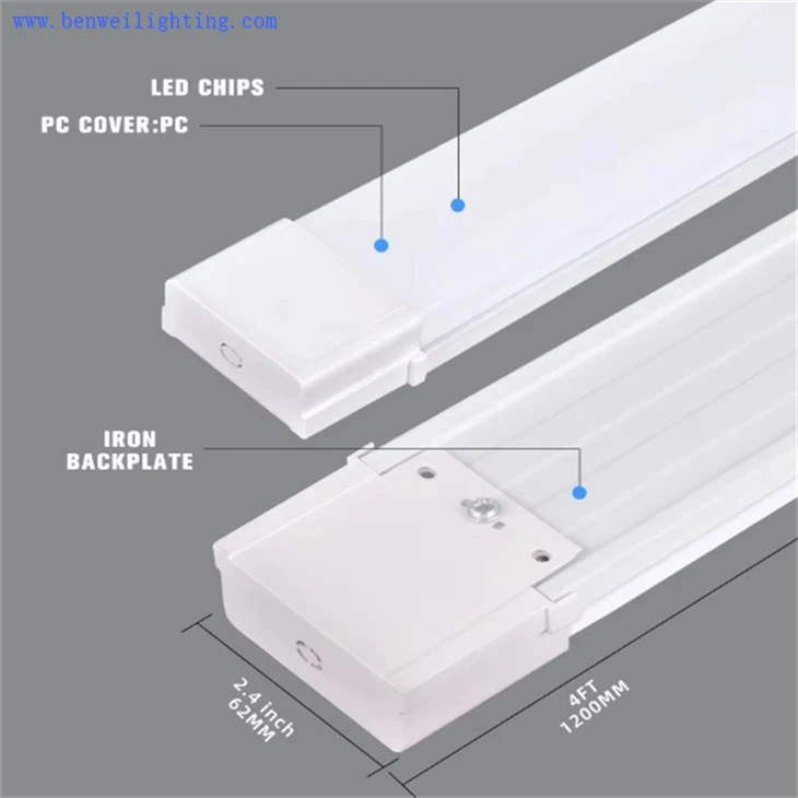 led batten lights