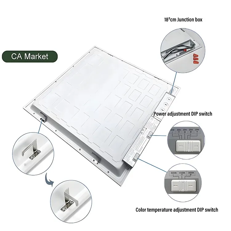 600 x 600 led emergency panel 600 x 600 led emergency panel
